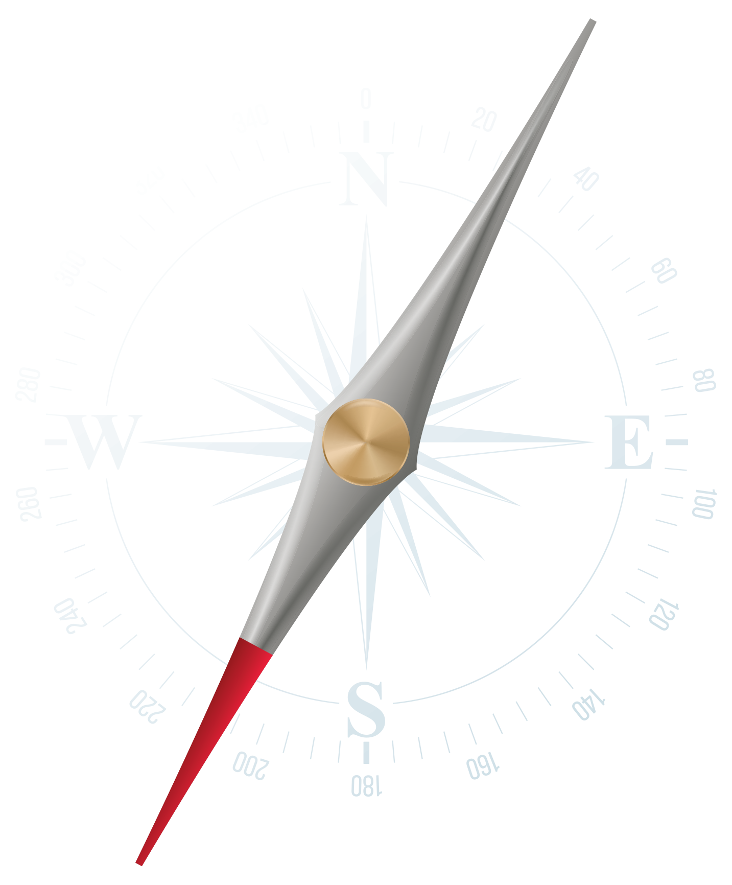 Navigating-Compass