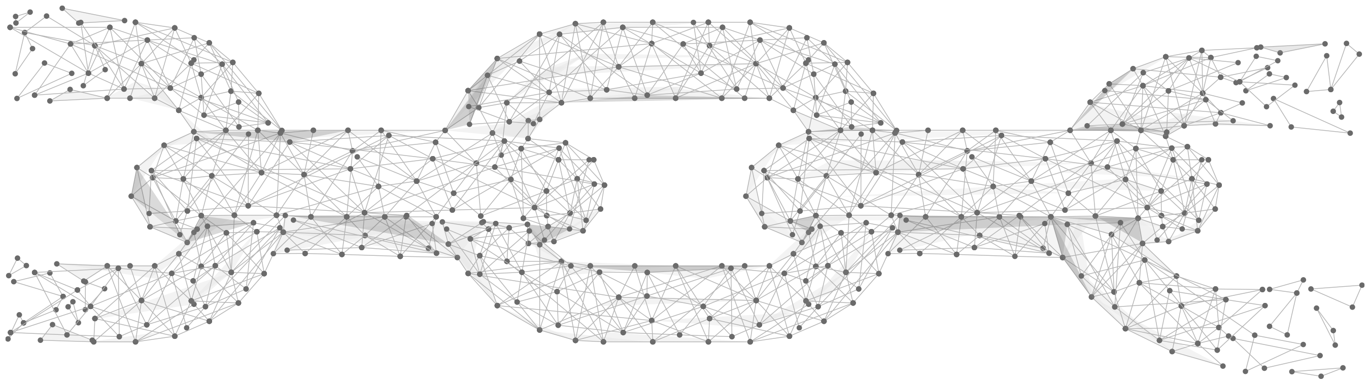 chain