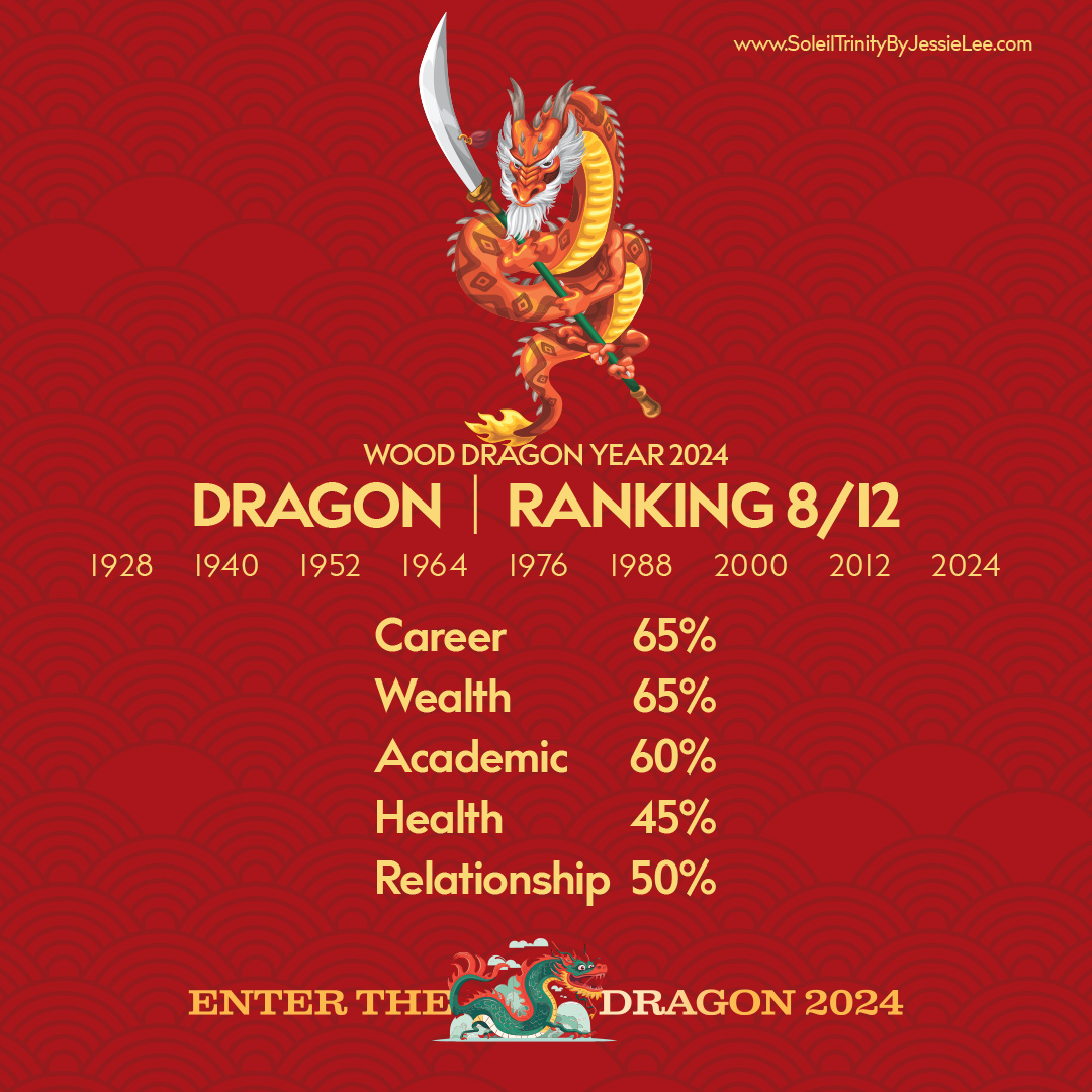 WoodDragonYear2024-1080X1080-5